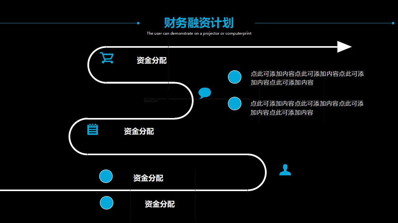 黑色高端公司区块链发展商务计划书PPT模板