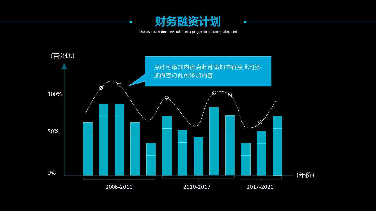 黑色高端公司区块链发展商务计划书PPT模板