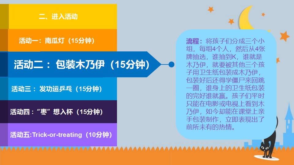 万圣节狂欢夜活动策划方案节日庆典PPT模板