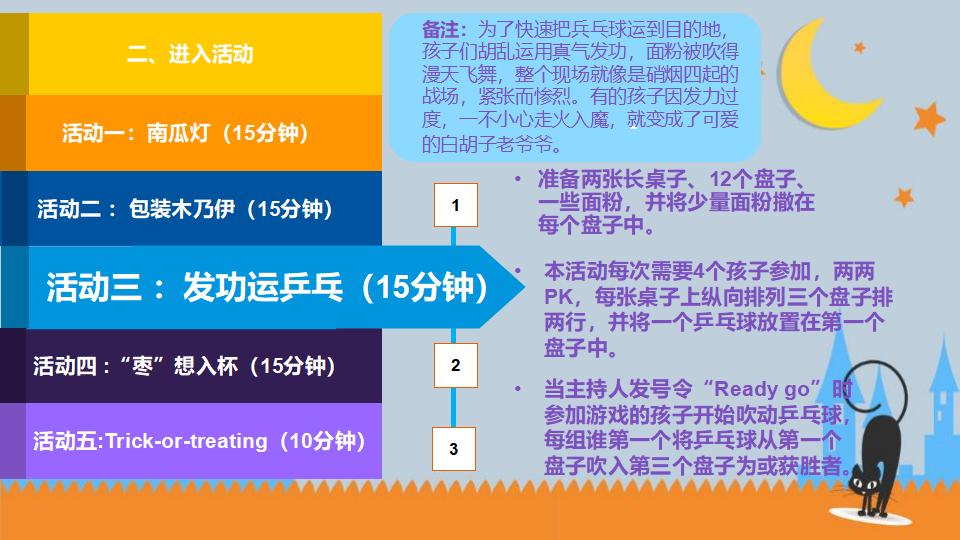 万圣节狂欢夜活动策划方案节日庆典PPT模板