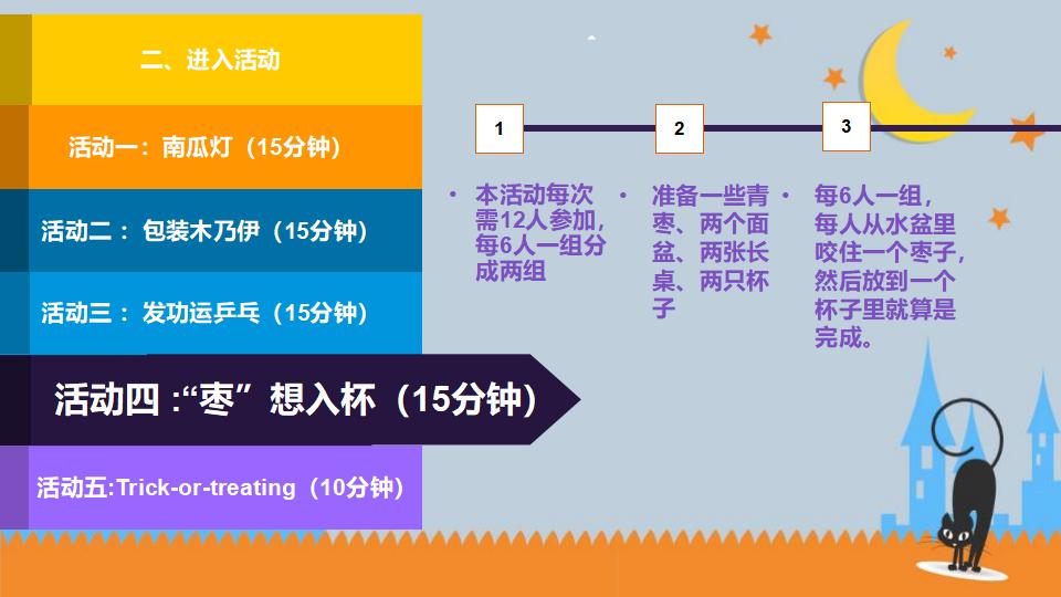 万圣节狂欢夜活动策划方案节日庆典PPT模板