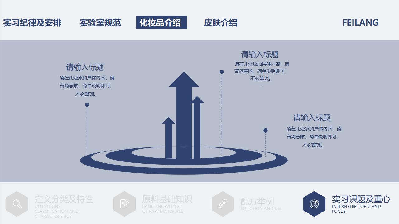 实习生研发入职培训PPT模板