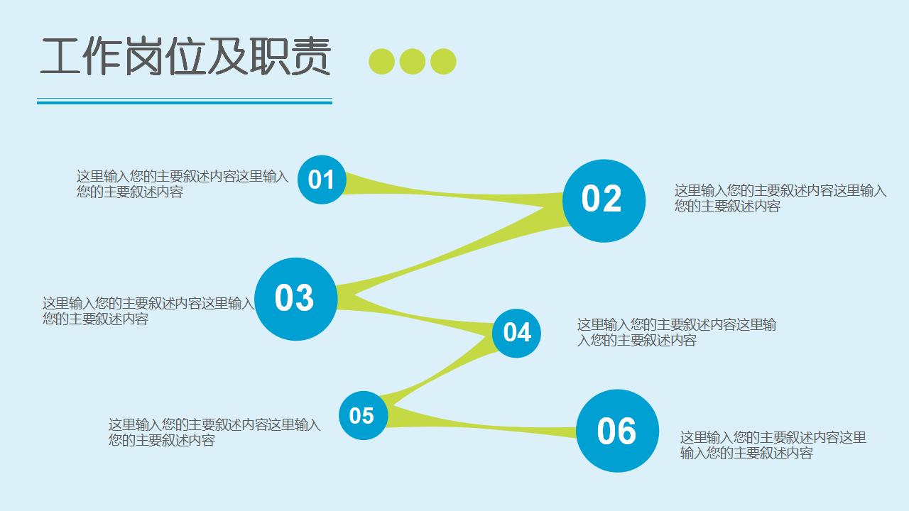 创意动态清新个人述职报告PPT模板