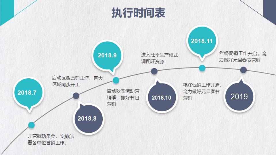 市场营销策划方案PPT模板