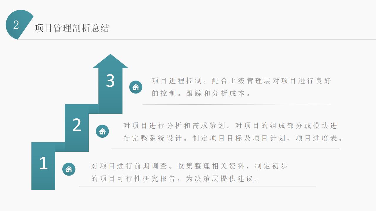 企业项目管理培训课件PPT模板