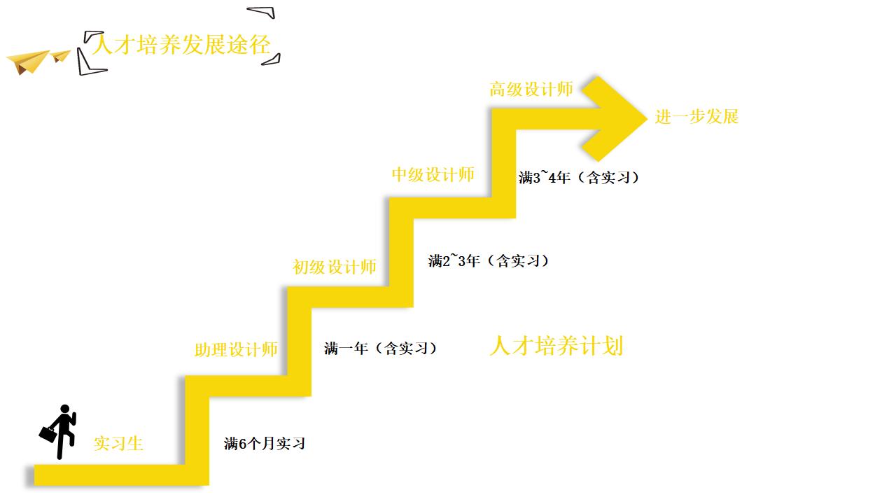 个性创意大气企业校园招募令动态PPT模板