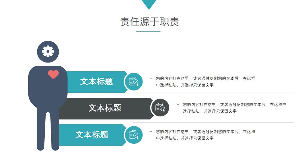 企业员工责任与执行力管理培训PPT模板