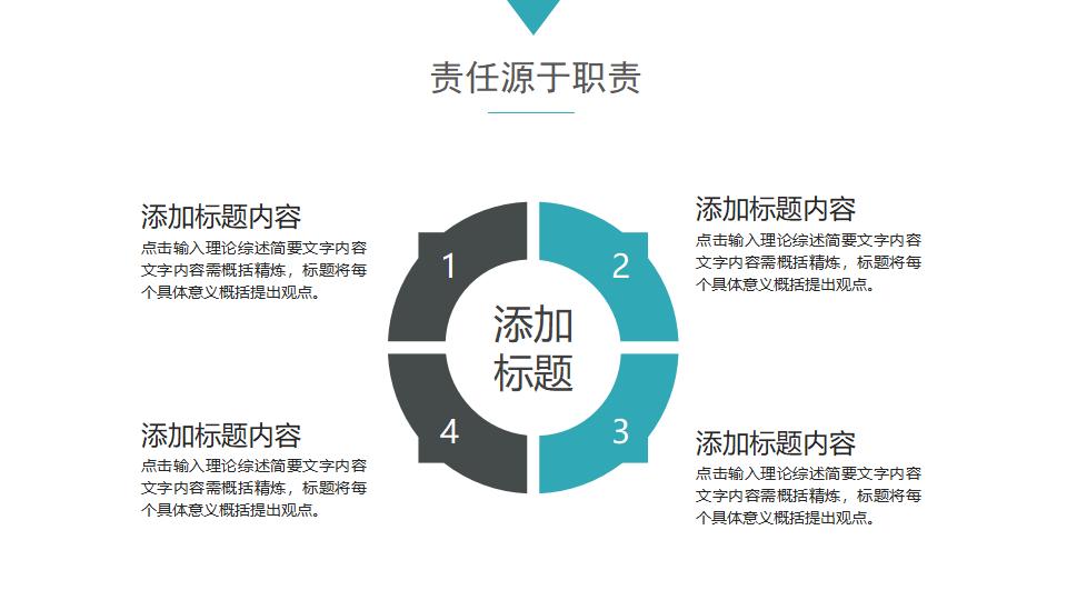 企业员工责任与执行力管理培训PPT模板