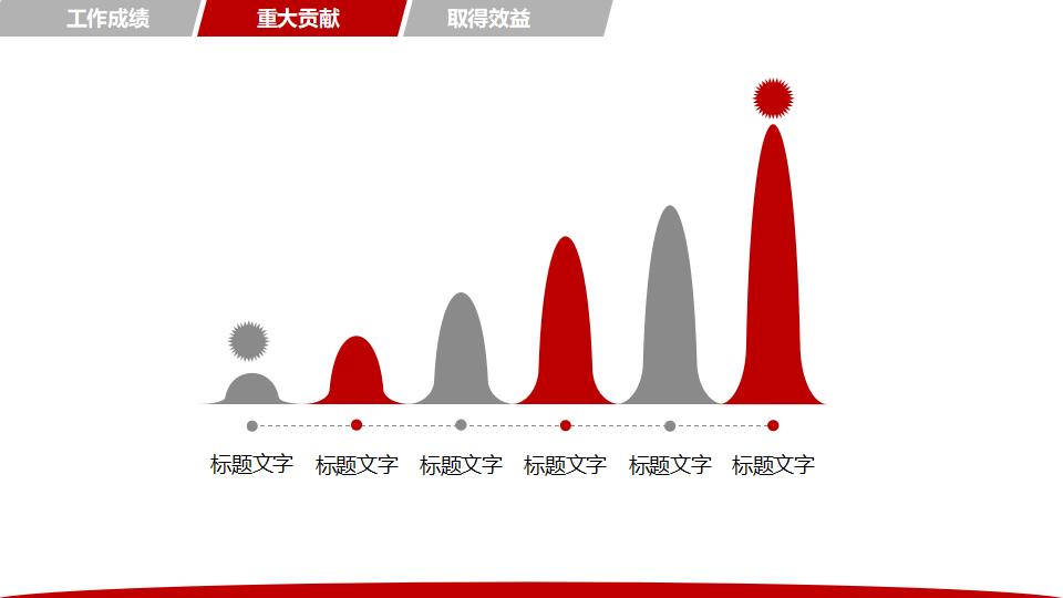 年终总结汇报及新年计划PPT模板