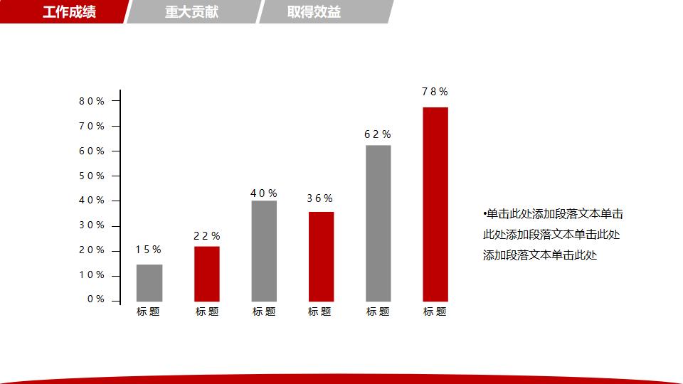 年终总结汇报及新年计划PPT模板