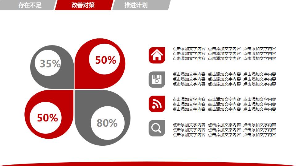 年终总结汇报及新年计划PPT模板