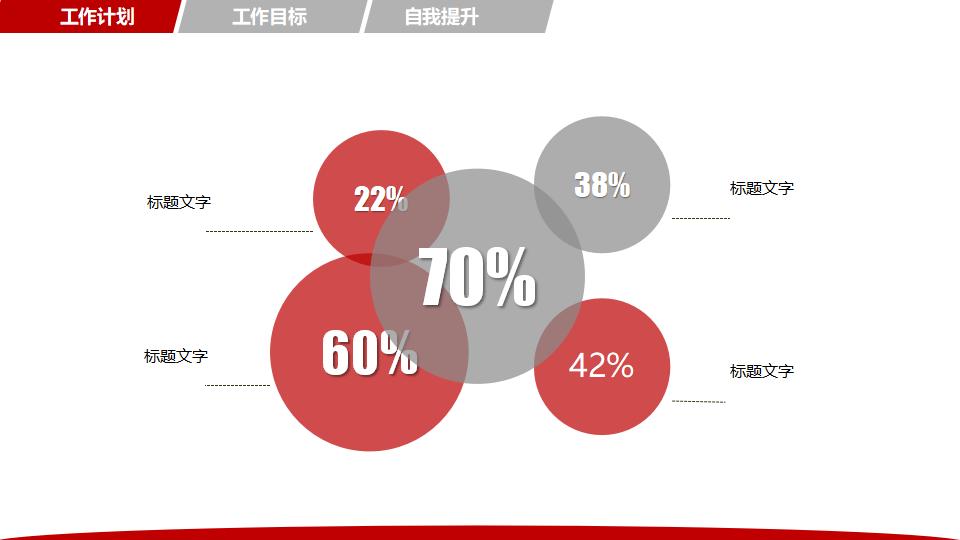 年终总结汇报及新年计划PPT模板