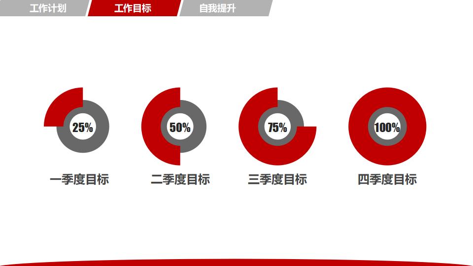 年终总结汇报及新年计划PPT模板