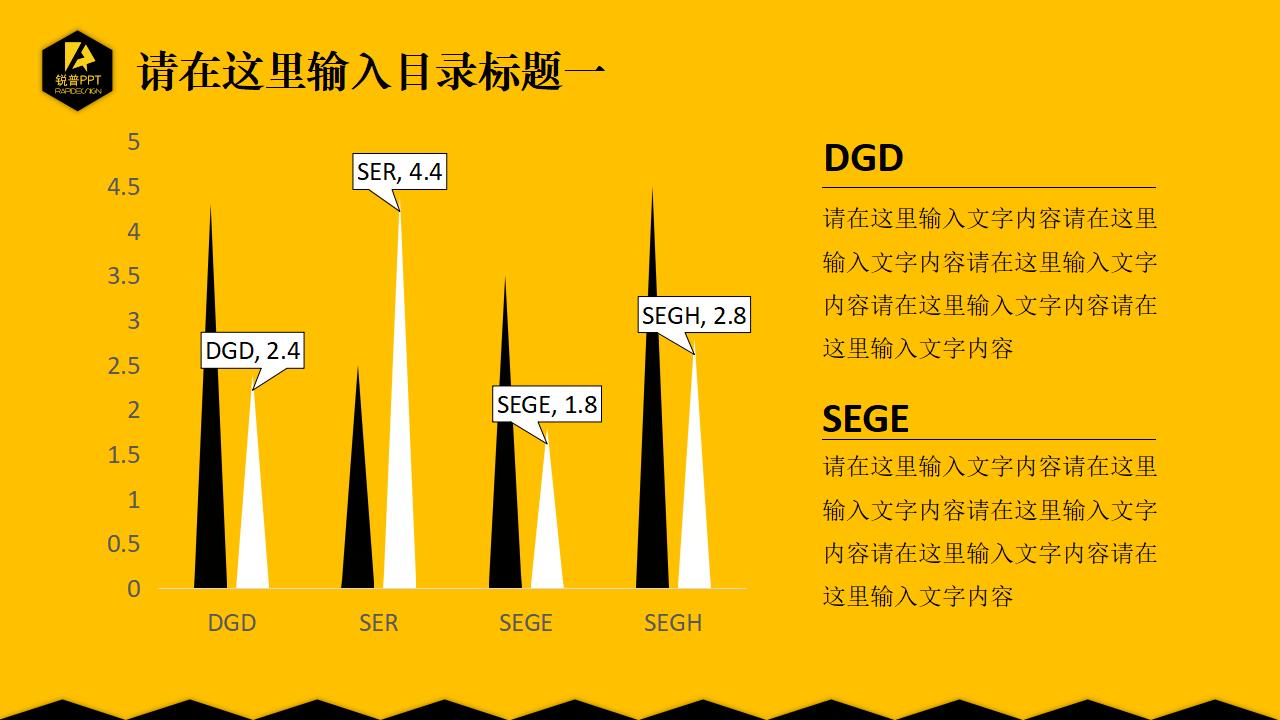 简洁黑黄配色多用途PPT模板