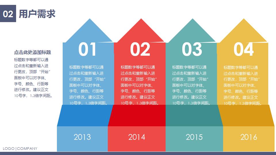 产品介绍推广宣传PPT模板