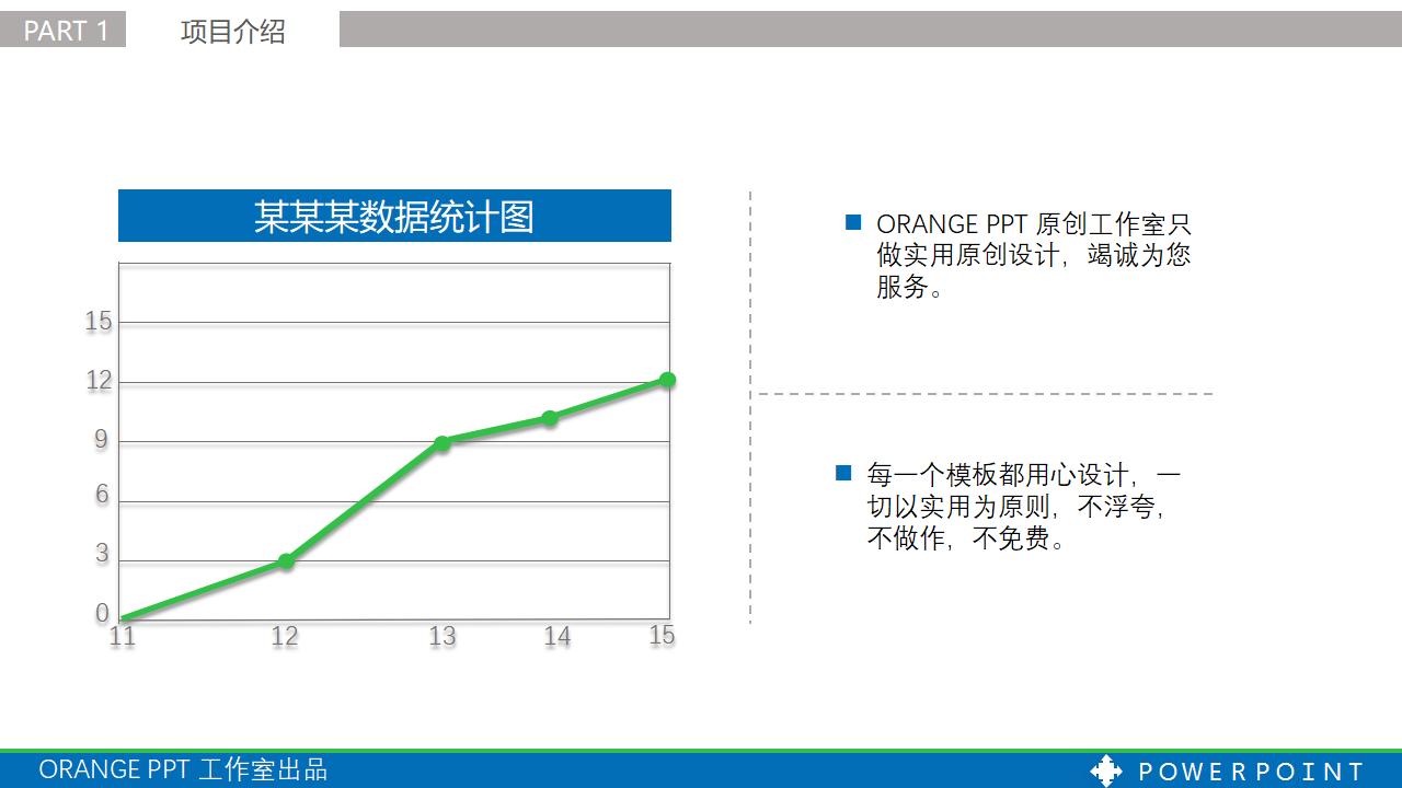 项目合作方案汇报PPT模板