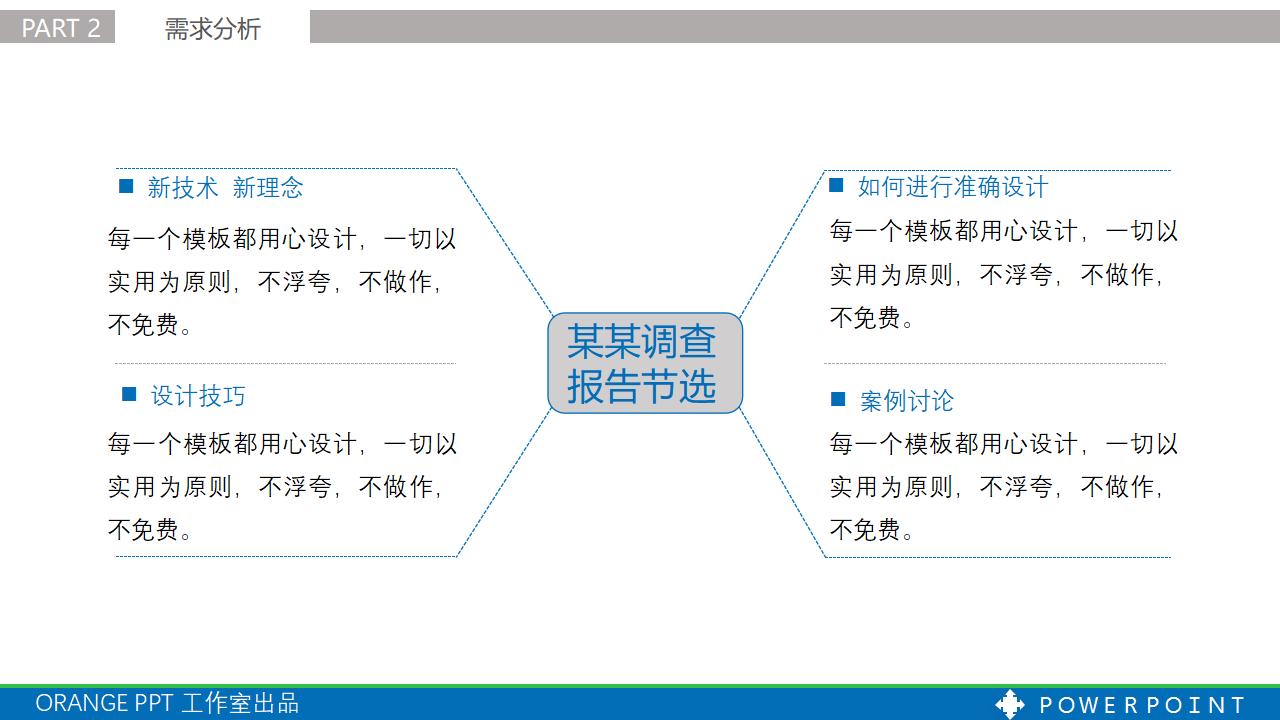 项目合作方案汇报PPT模板