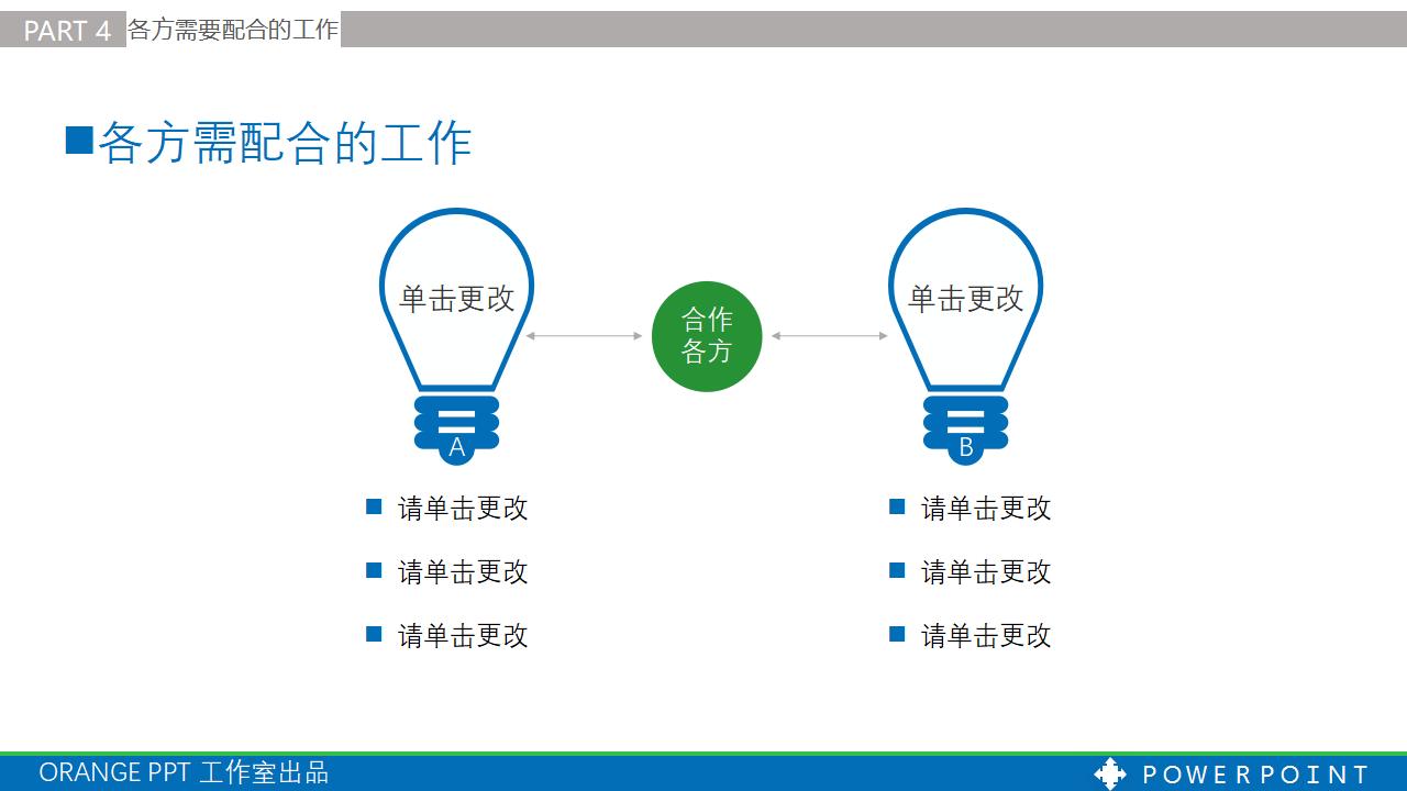 项目合作方案汇报PPT模板