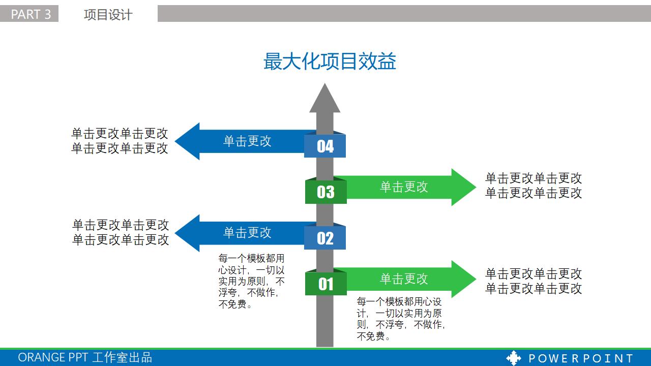 项目合作方案汇报PPT模板