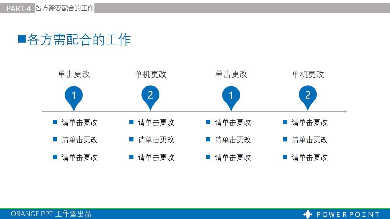 项目合作方案汇报PPT模板