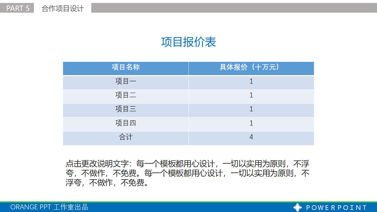 项目合作方案汇报PPT模板