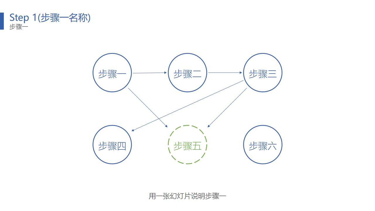 极简实用毕业论文答辩PPT模板