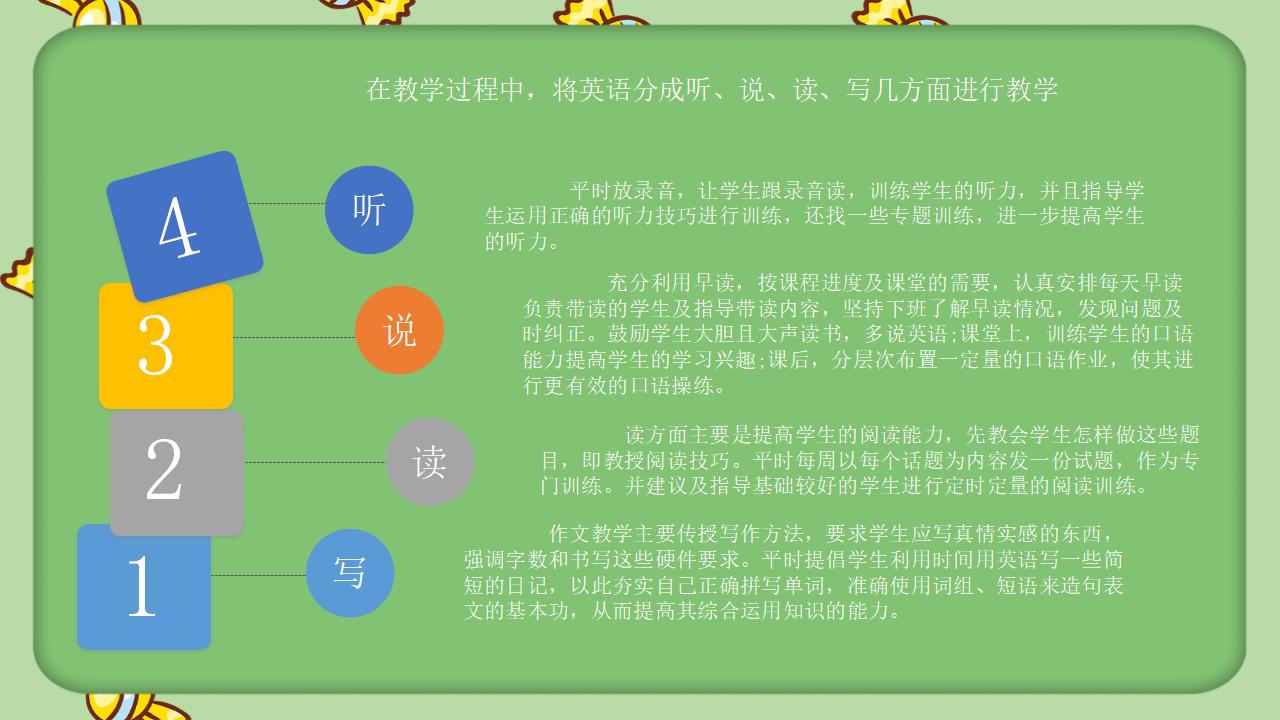 小学英语教师工作总结报告PPT模板