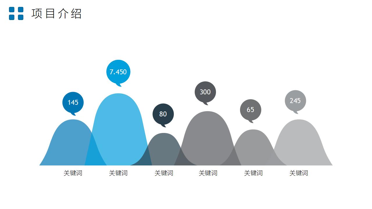 清新大气工作计划总结转正述职报告PPT