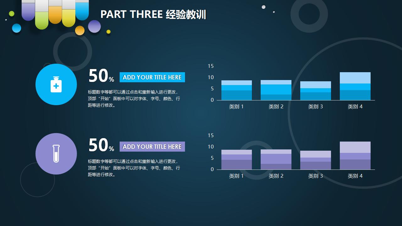 医药药品销售工作总结PPT模板