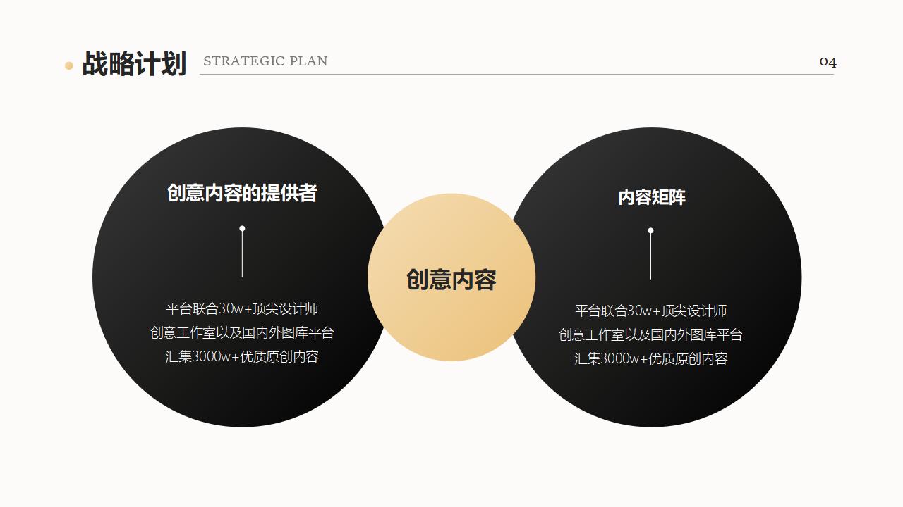 大气黑金商业融资计划书PPT模板