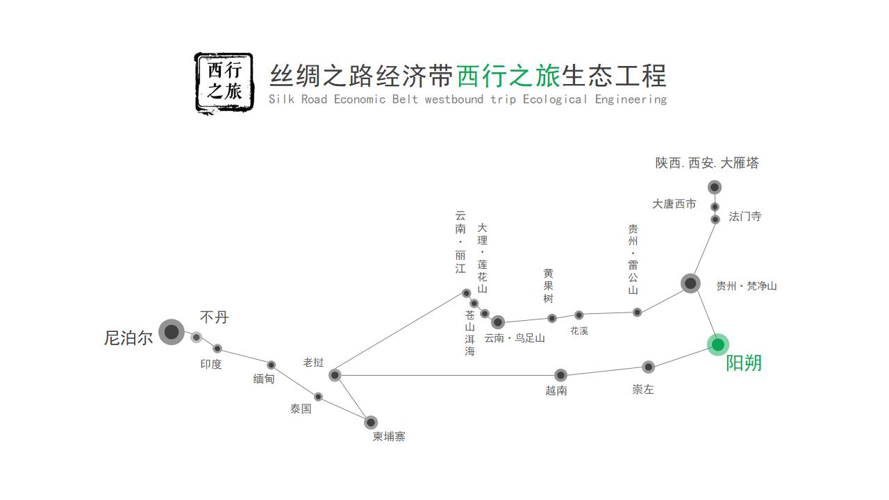 项目活动计划策划PPT模板