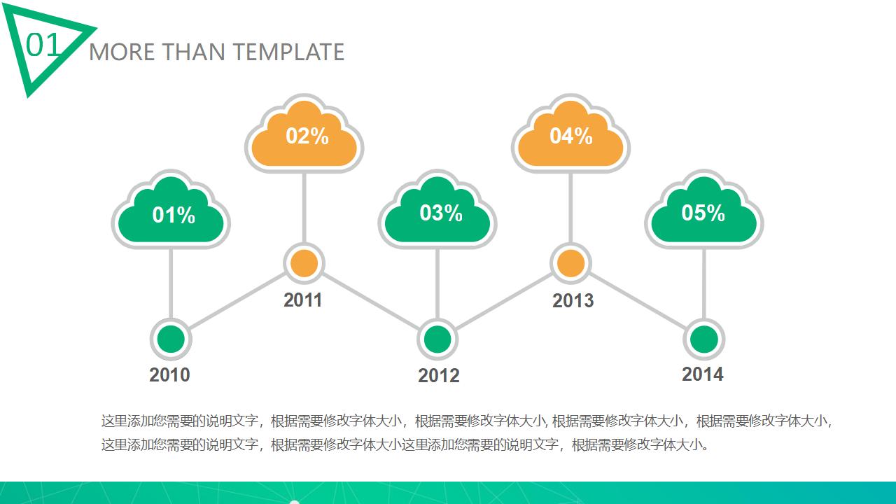 精美通用工作总结汇报PPT模板