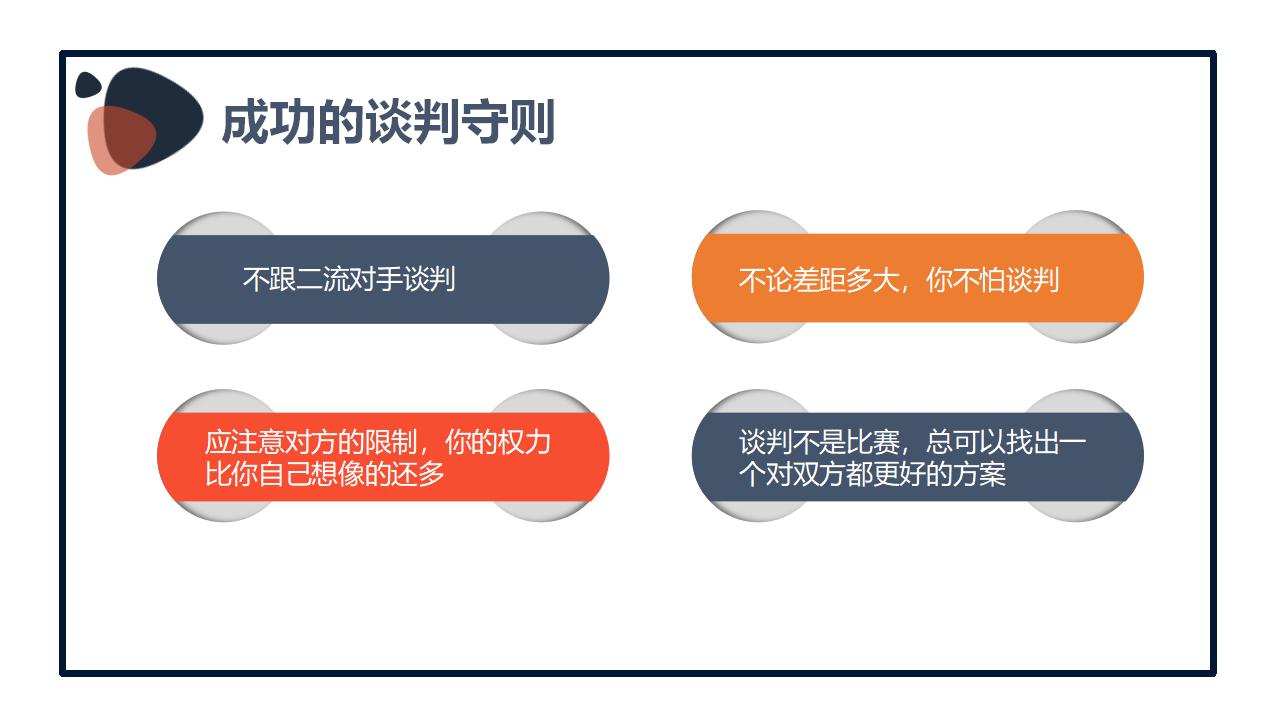 商业场合商务计划合作谈判PPT模板