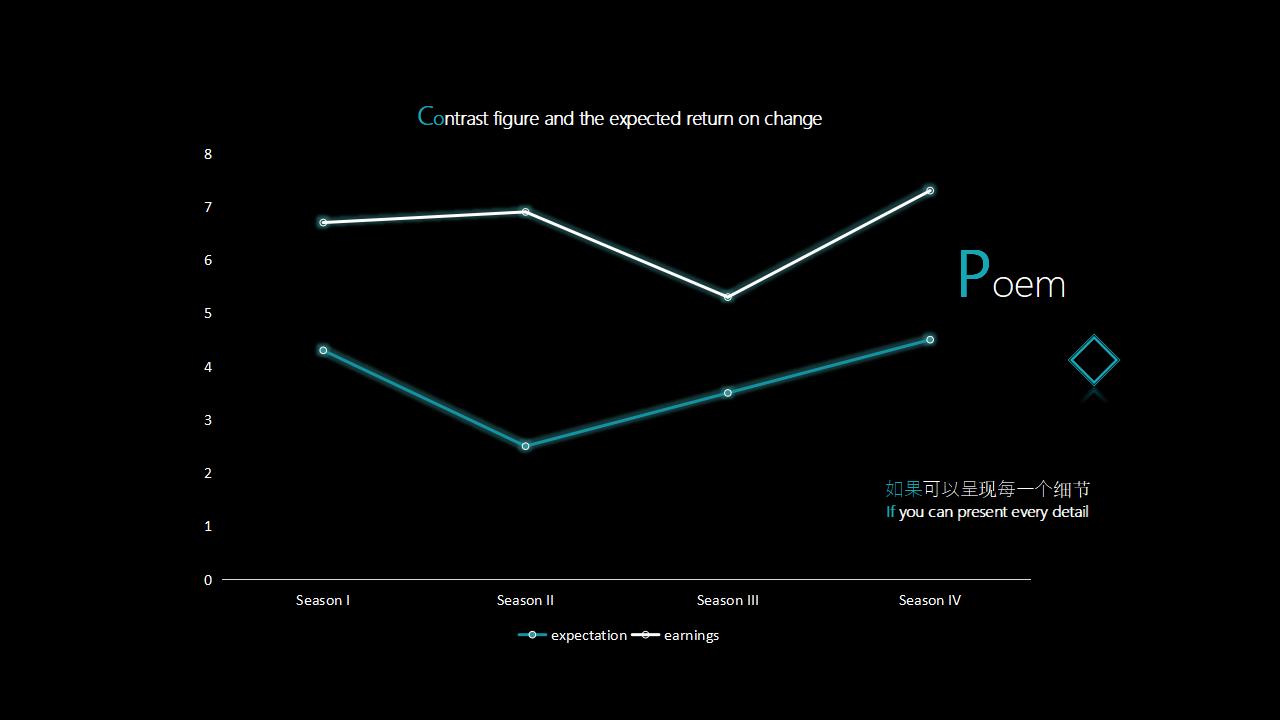 创意极简艺术设计PPT模板