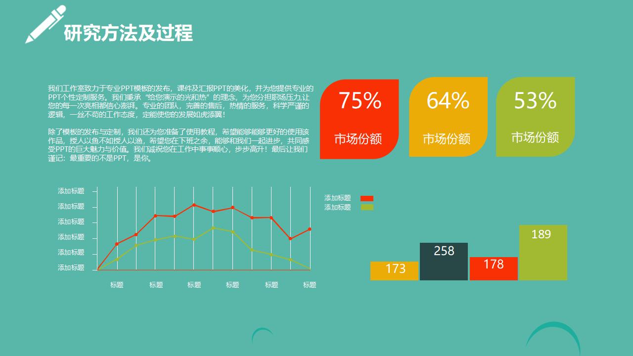 多彩活力毕业论文答辩PPT模板