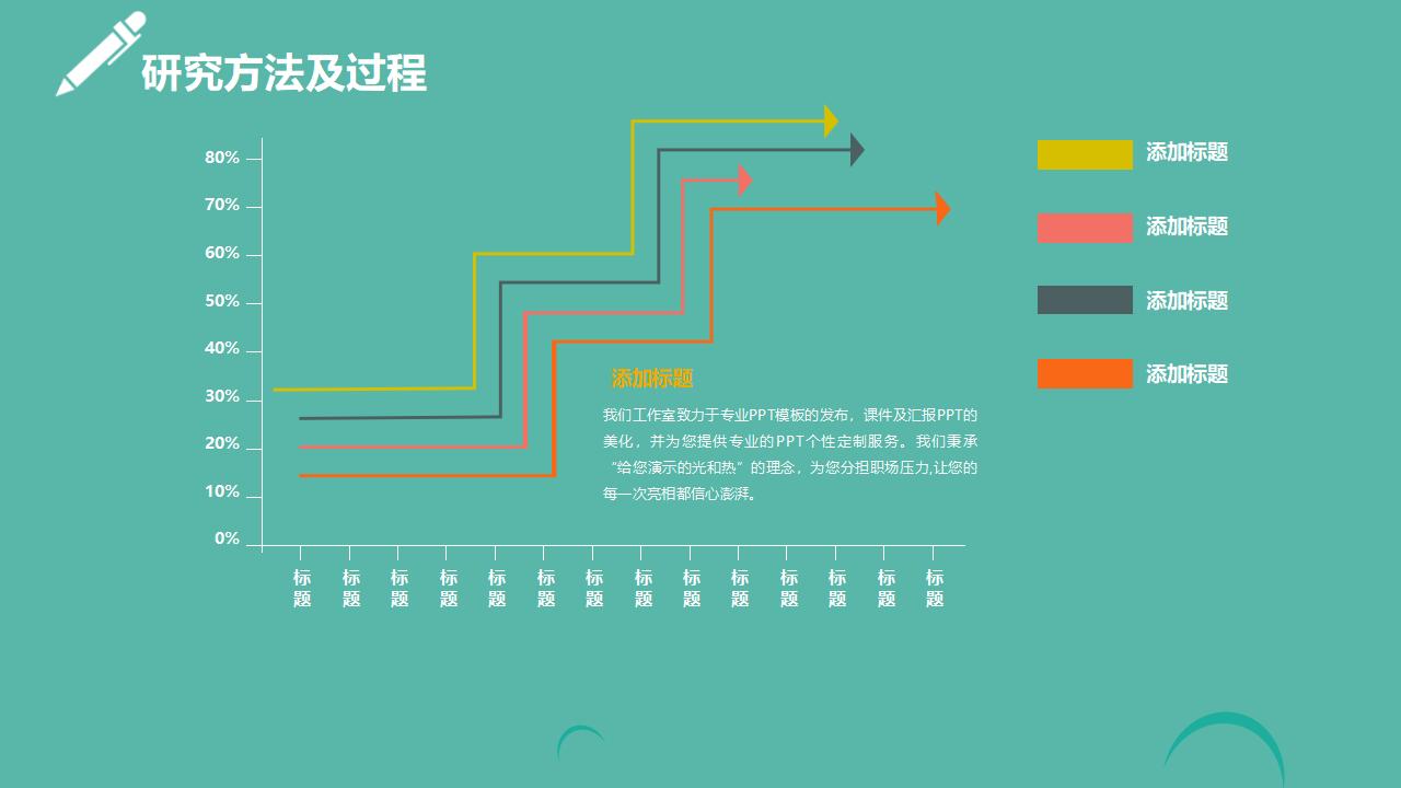 多彩活力毕业论文答辩PPT模板