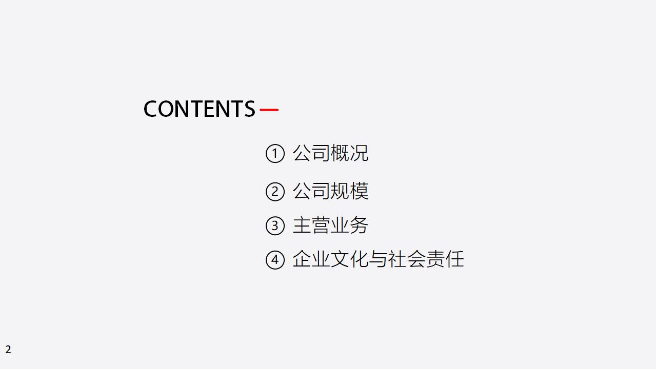 房地产咨询公司介绍PPT模板