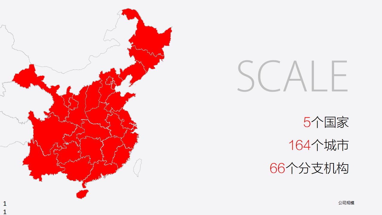 房地产咨询公司介绍PPT模板