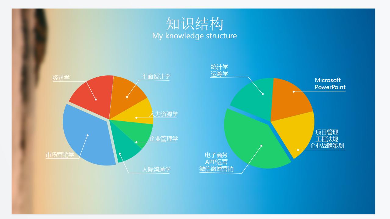 创意手机个人简历PPT模板