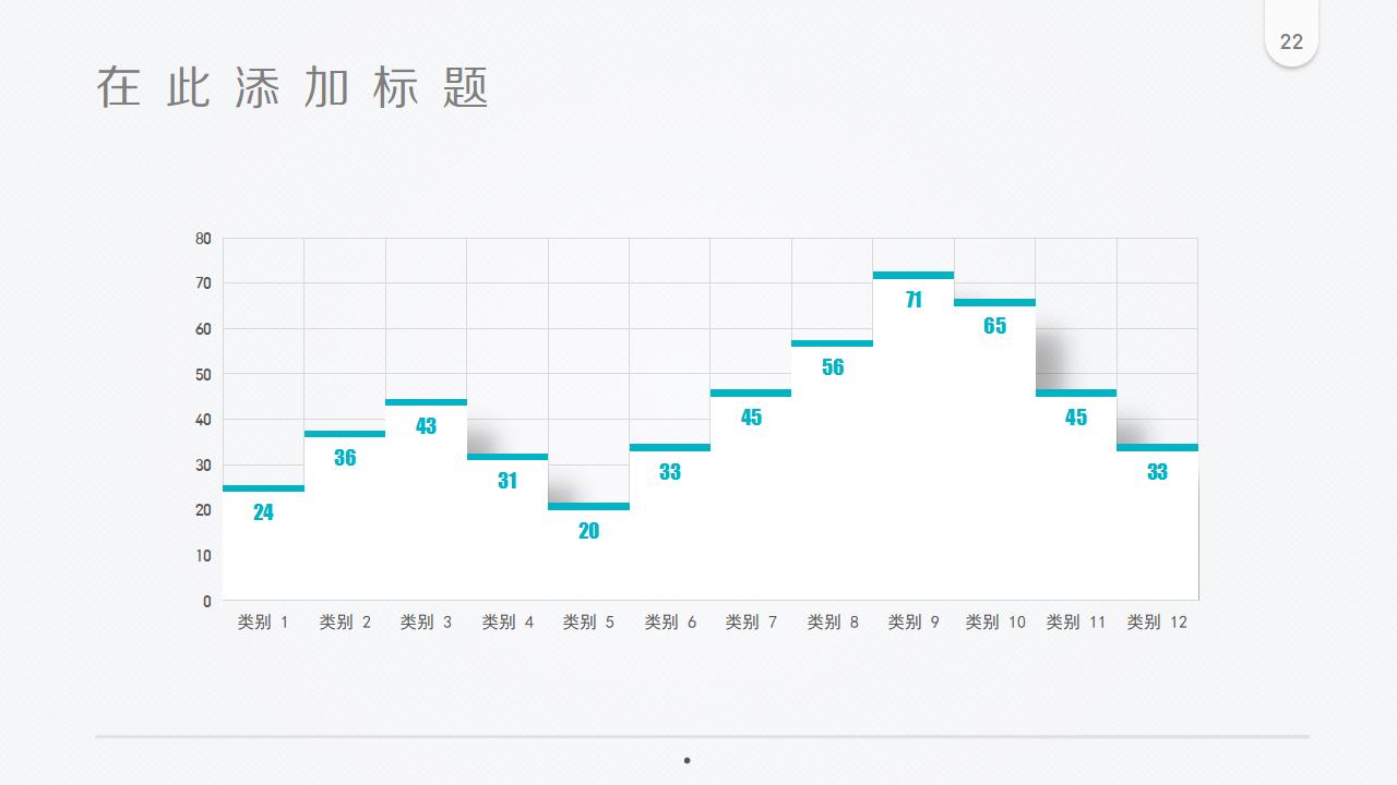 大气时尚商务年终总结汇报PPT模板