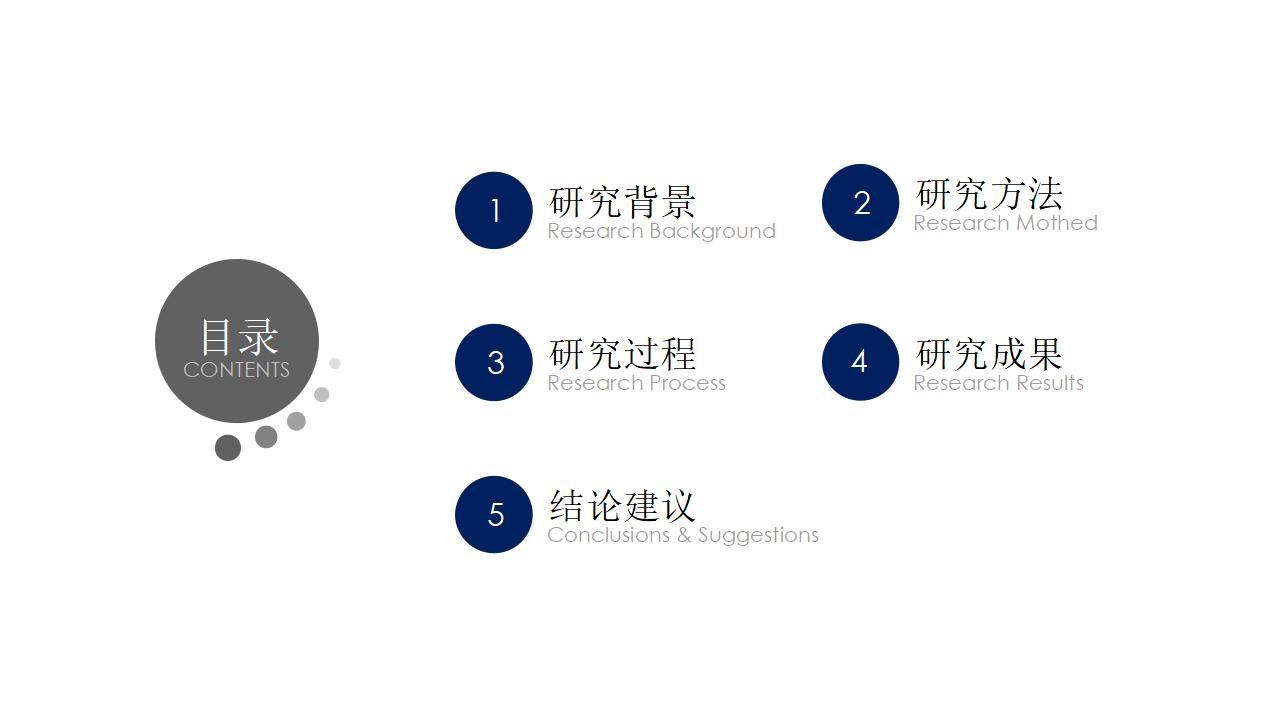 简约大方毕业答辩PPT模板