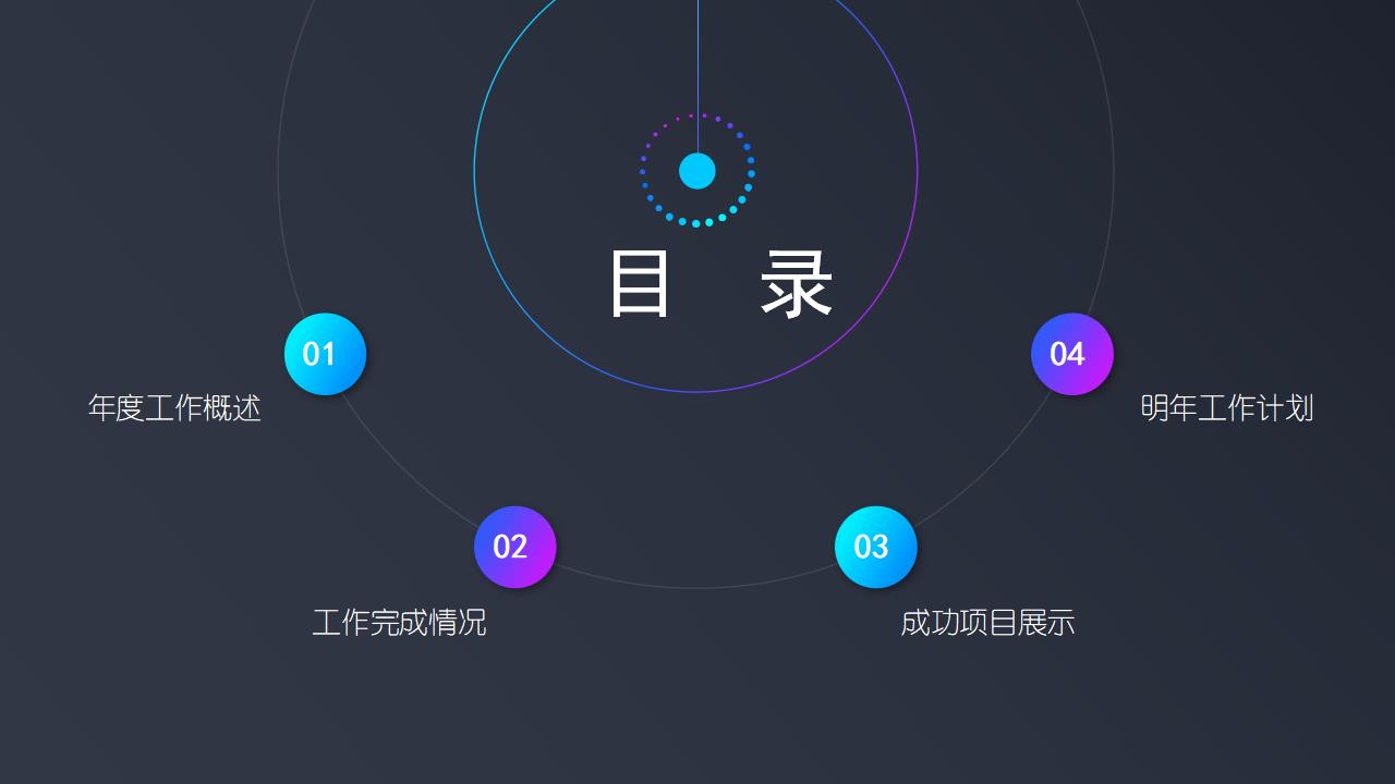 黑底年终汇报总结商务报告通用PPT模板