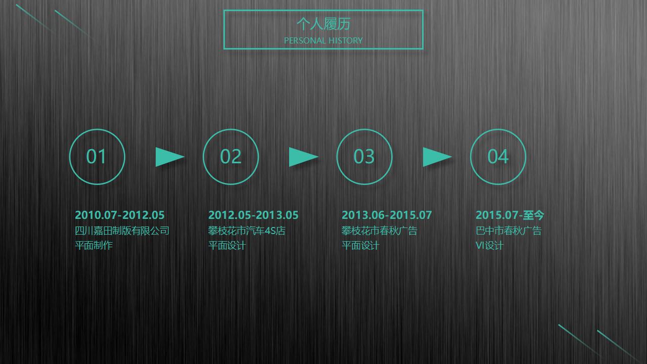 黑色高端商务竞聘求职个人简历自我介绍PPT