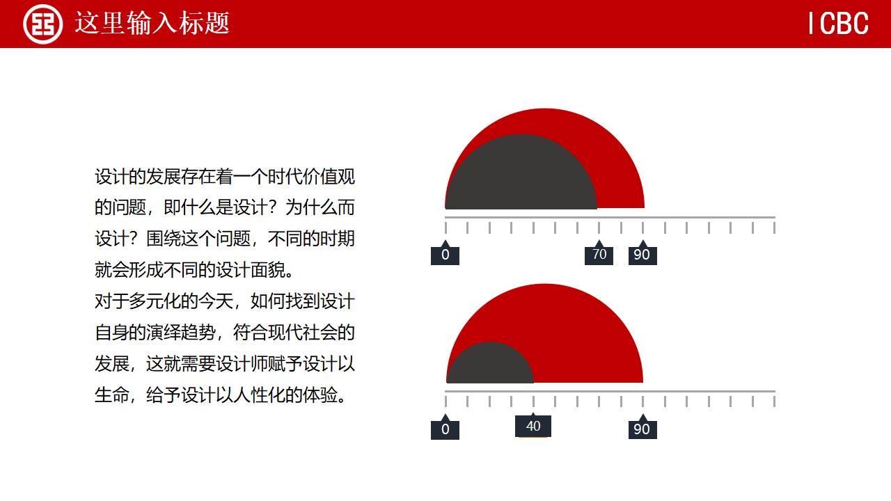 中国工商银行总结汇报PPT模板