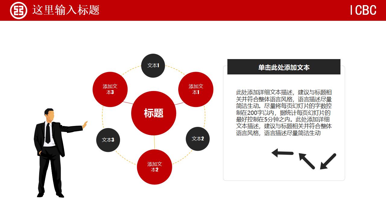 中国工商银行总结汇报PPT模板