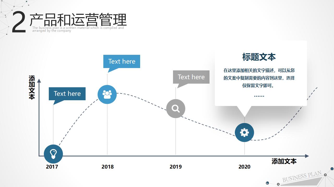 简约点线粒子商业计划书PPT模板