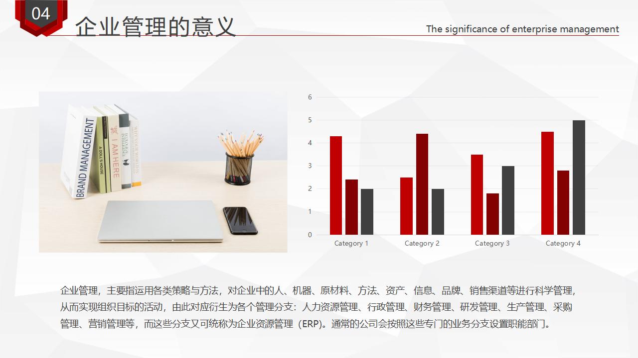 企业管理知识培训PPT模板