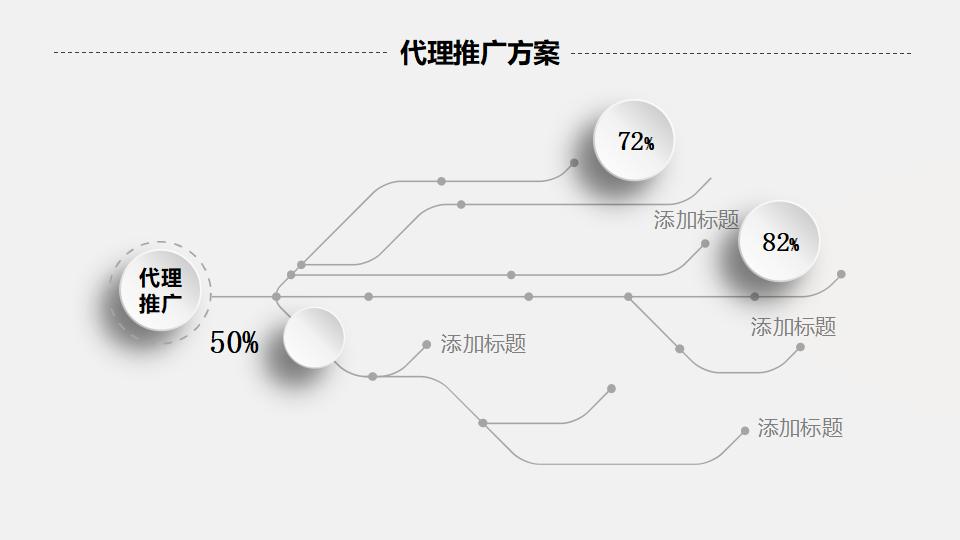 新员工入职培训PPT模板