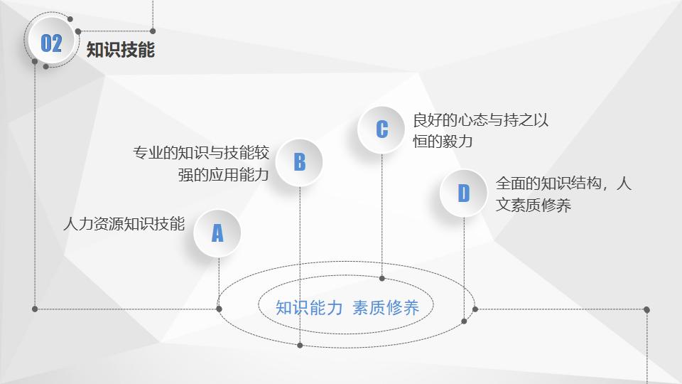 微立体简洁动态个人竞聘简历PPT模板