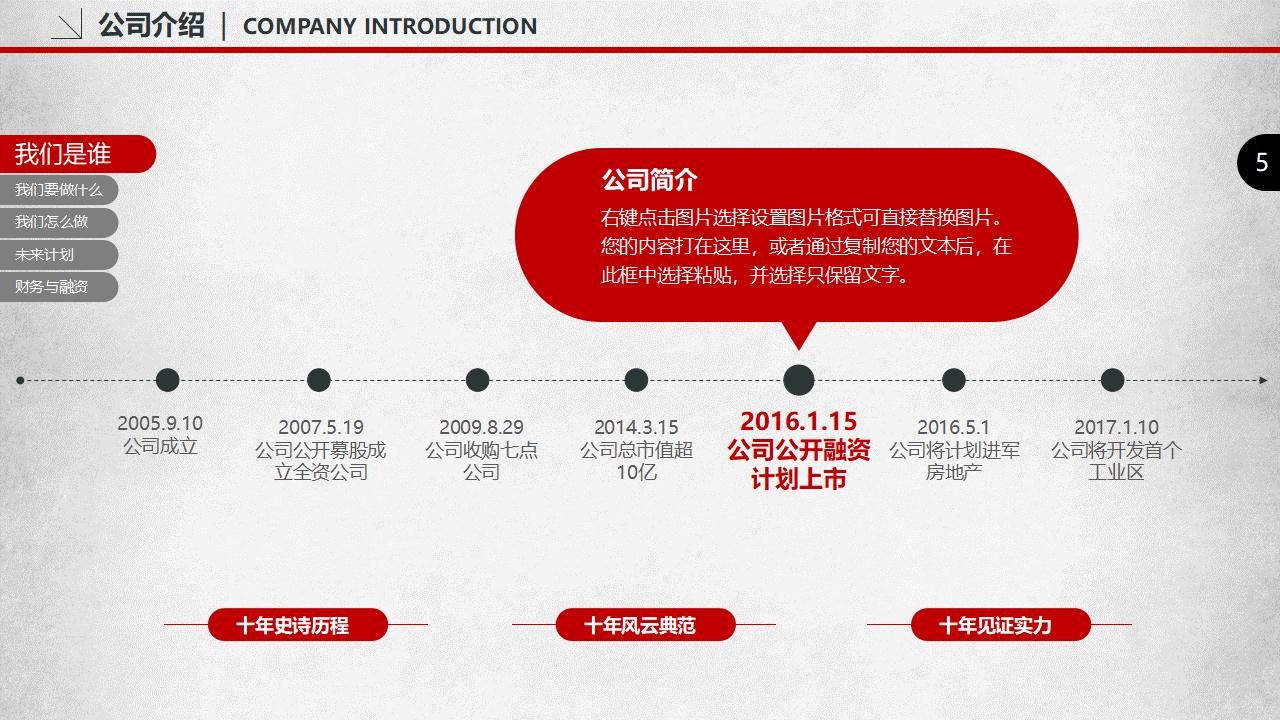 创业商业融资计划书PPT模板